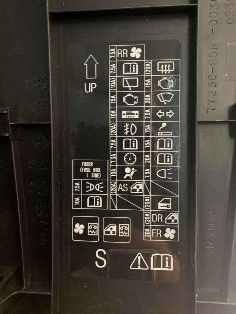 ヒューズボックスカバー裏