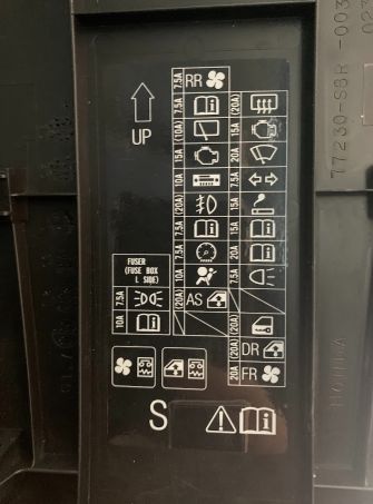 運転席右下ヒューズBOXカバー裏側